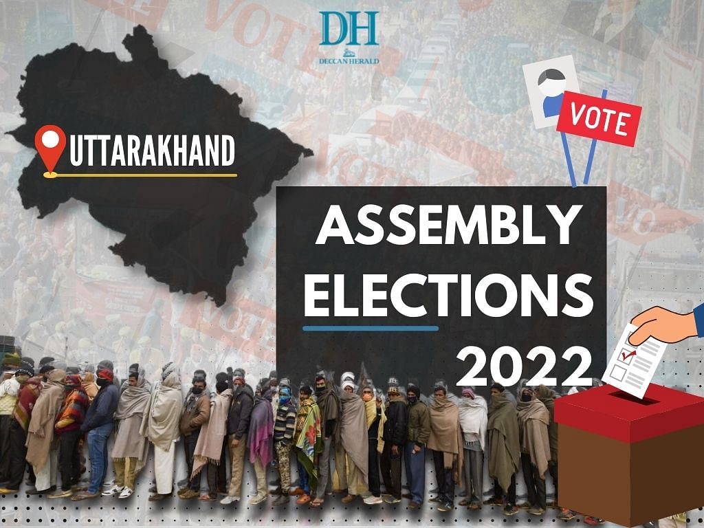 Uttarakhand Assembly Election Result 2022 highlights: BJP looks to fulfill Uttarakhand's promises as it returns to power for second term