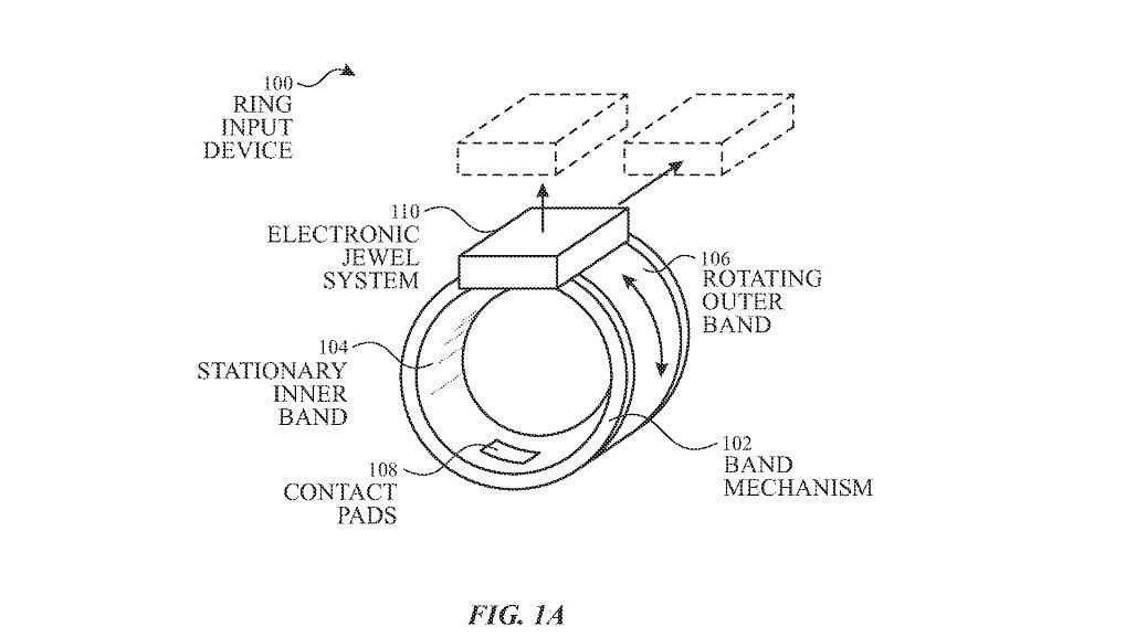 Apple invents 'smart ring' that lets you control your iPhone without even  touching it