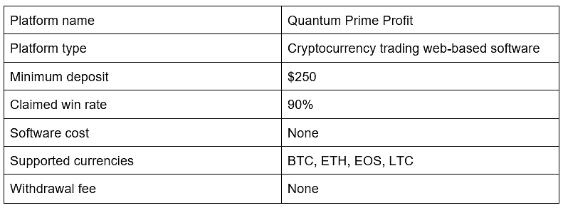 binance review An Incredibly Easy Method That Works For All