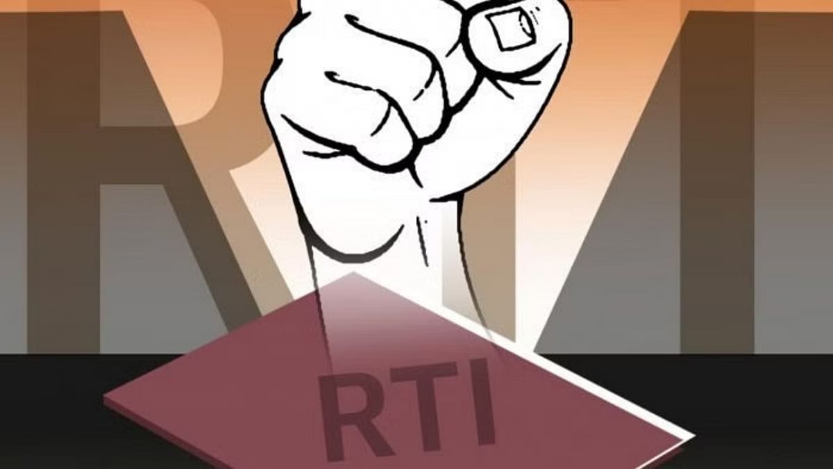 Restore RTI Act to its former glory