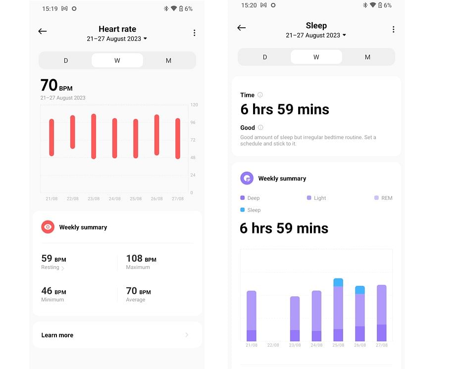 Redmi Watch 3 Active can help users to track their Heart rate and sleep pattern. It can be viewed on Mi Fitness app.