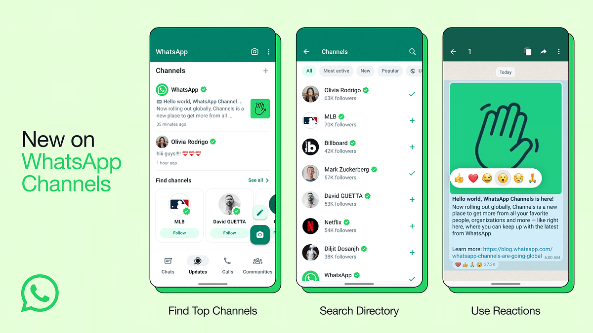WhatsApp Channels feature launched in India.