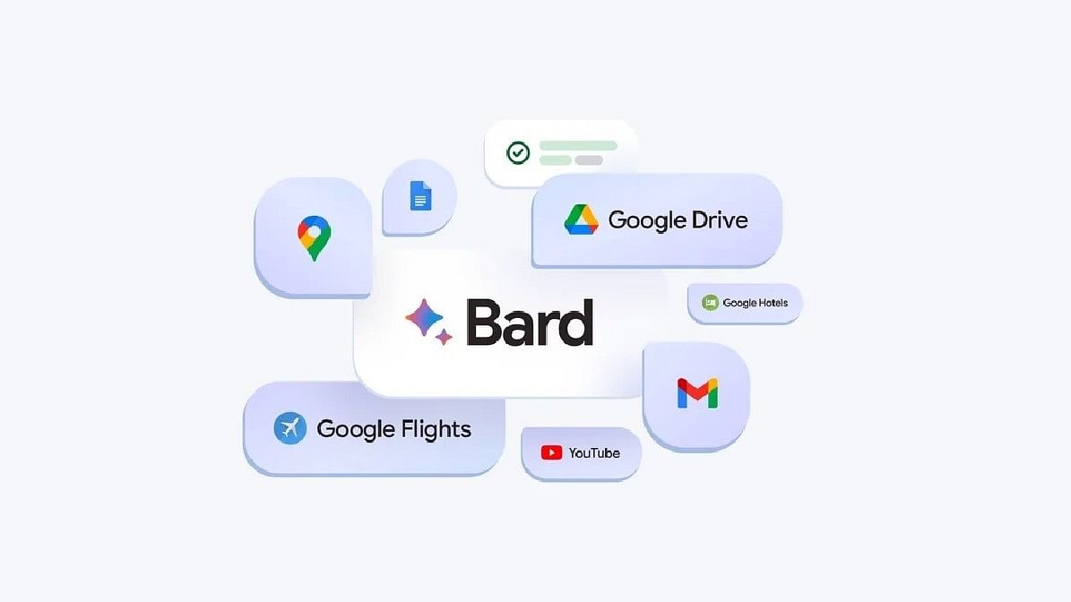 Google brings generative AI bot Bard to Gmail, Maps, and more apps