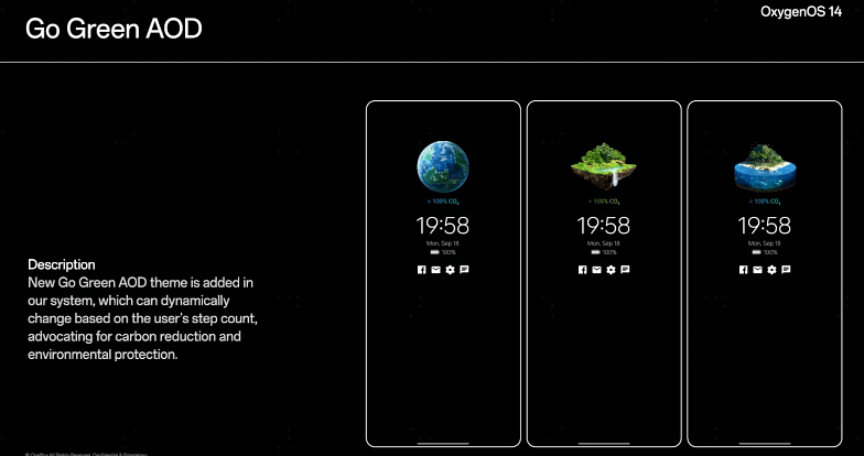 OxygenOS 14 brings Go Green AOD feature.