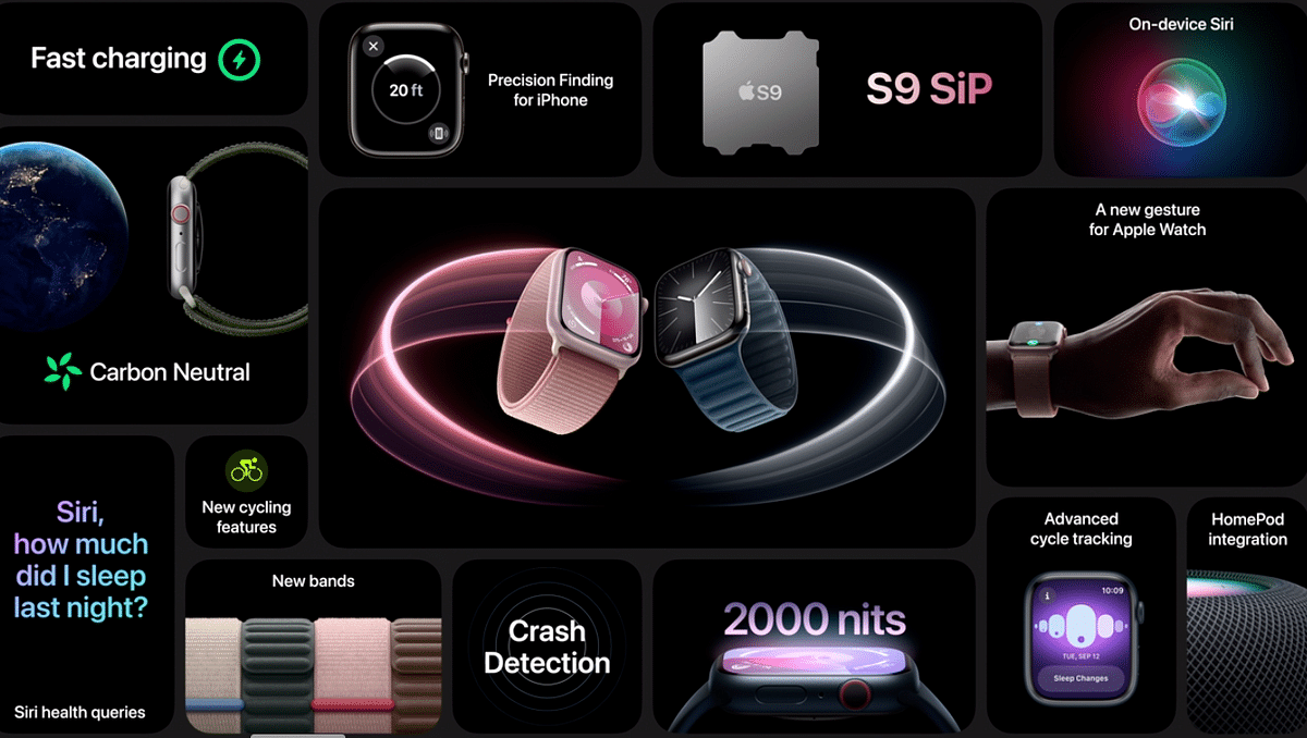 Key features of Apple Watch Series 9