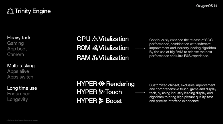 OxygenOS 14 brings Trinity Engine feature to improve performance and gaming experience