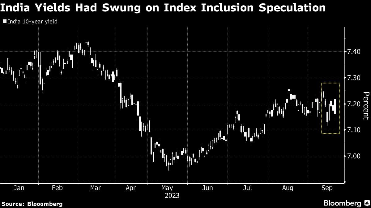 Credit: Bloomberg Photo