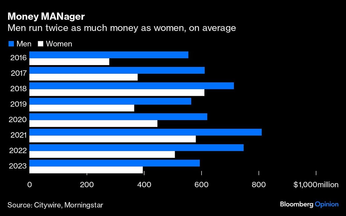 Graph showing men run twice as much as women, on average.