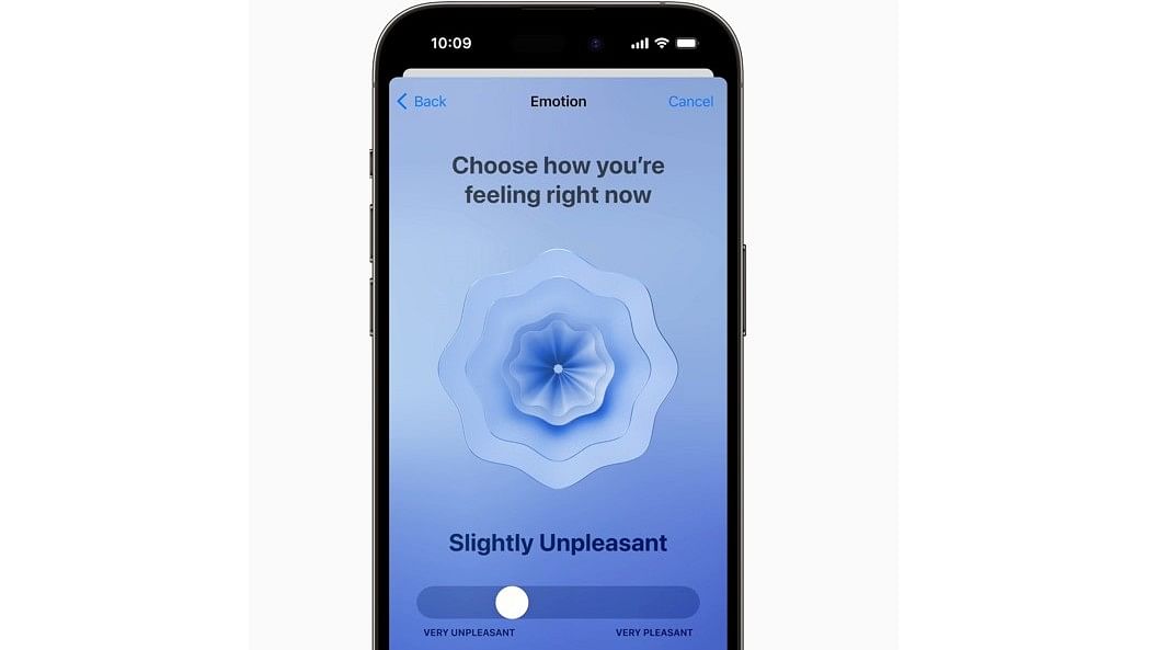 World Mental Health Day 2023: Mental wellness features of iPhones, Watches, you should know