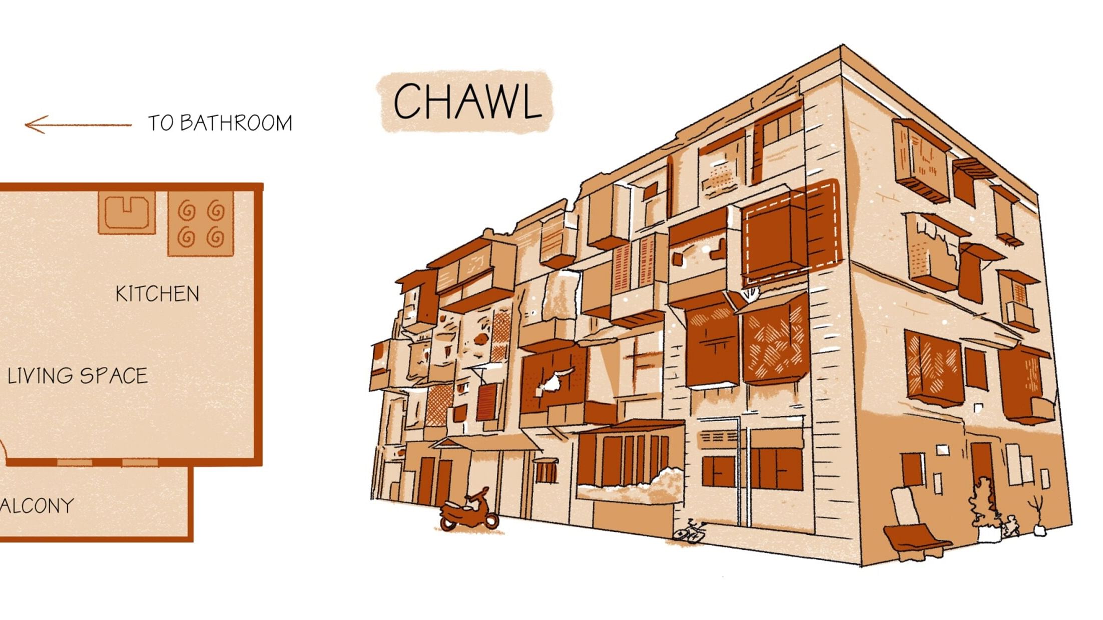 Mumbai Chawl Tenements Helped Build the Megacity. But They Are