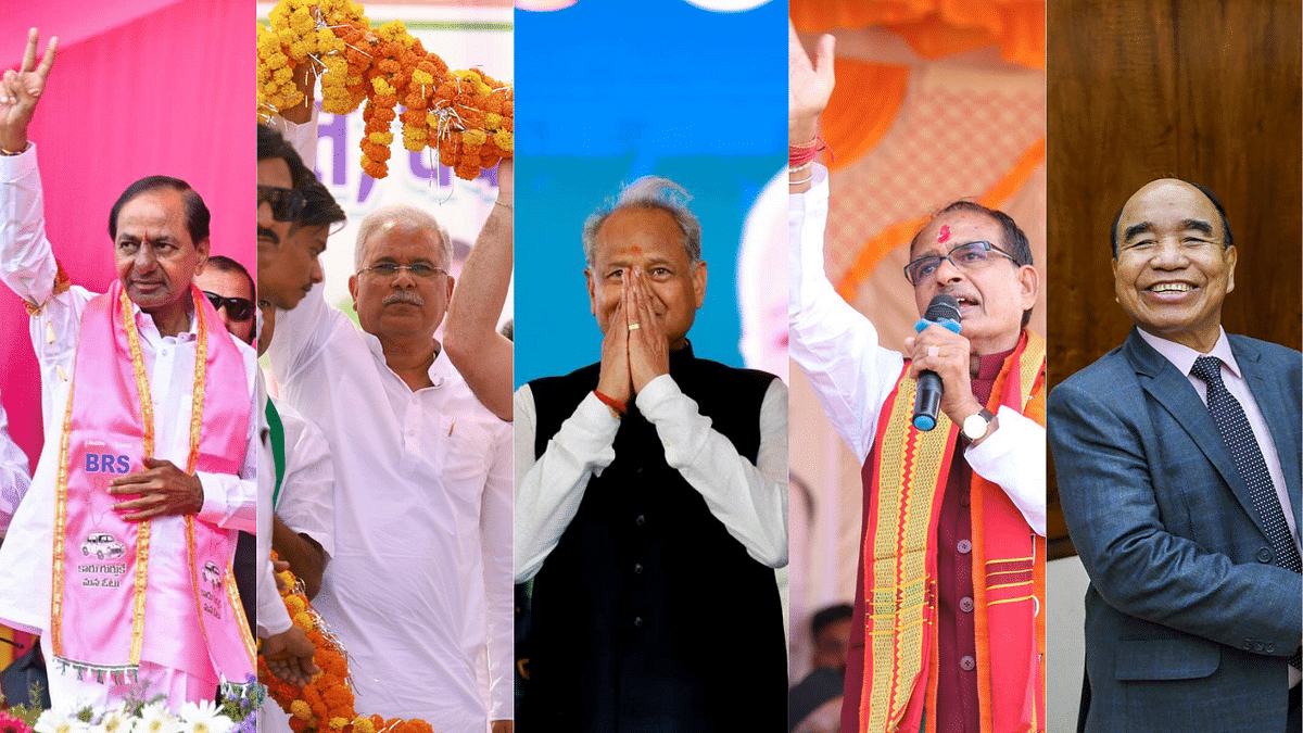 Exit polls predict edge for Cong in Chhattisgarh, Telangana; advantage BJP in MP, Rajasthan
