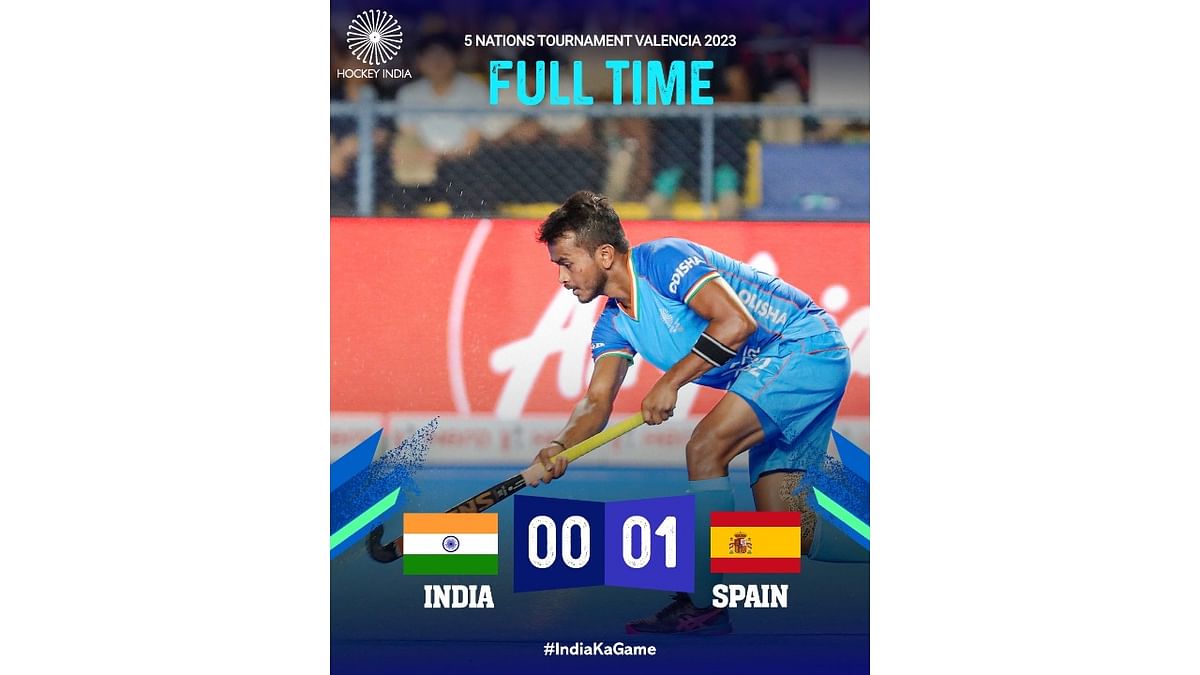 Indian men’s hockey team lose to Spain 0-1 in 5-Nation tournament