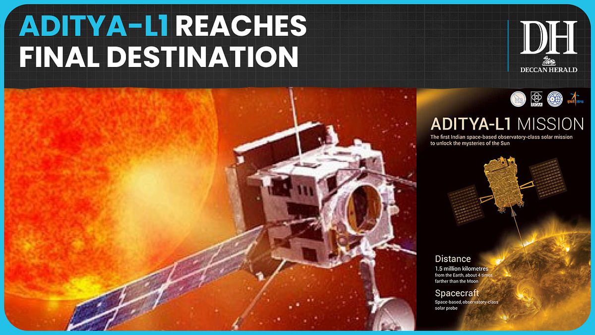 India's first solar observatory Aditya-L1 successfully reaches destination