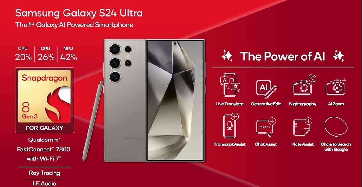 Samsung Galaxy S24 Ultra (12GB RAM + 1TB) Price in India 2024