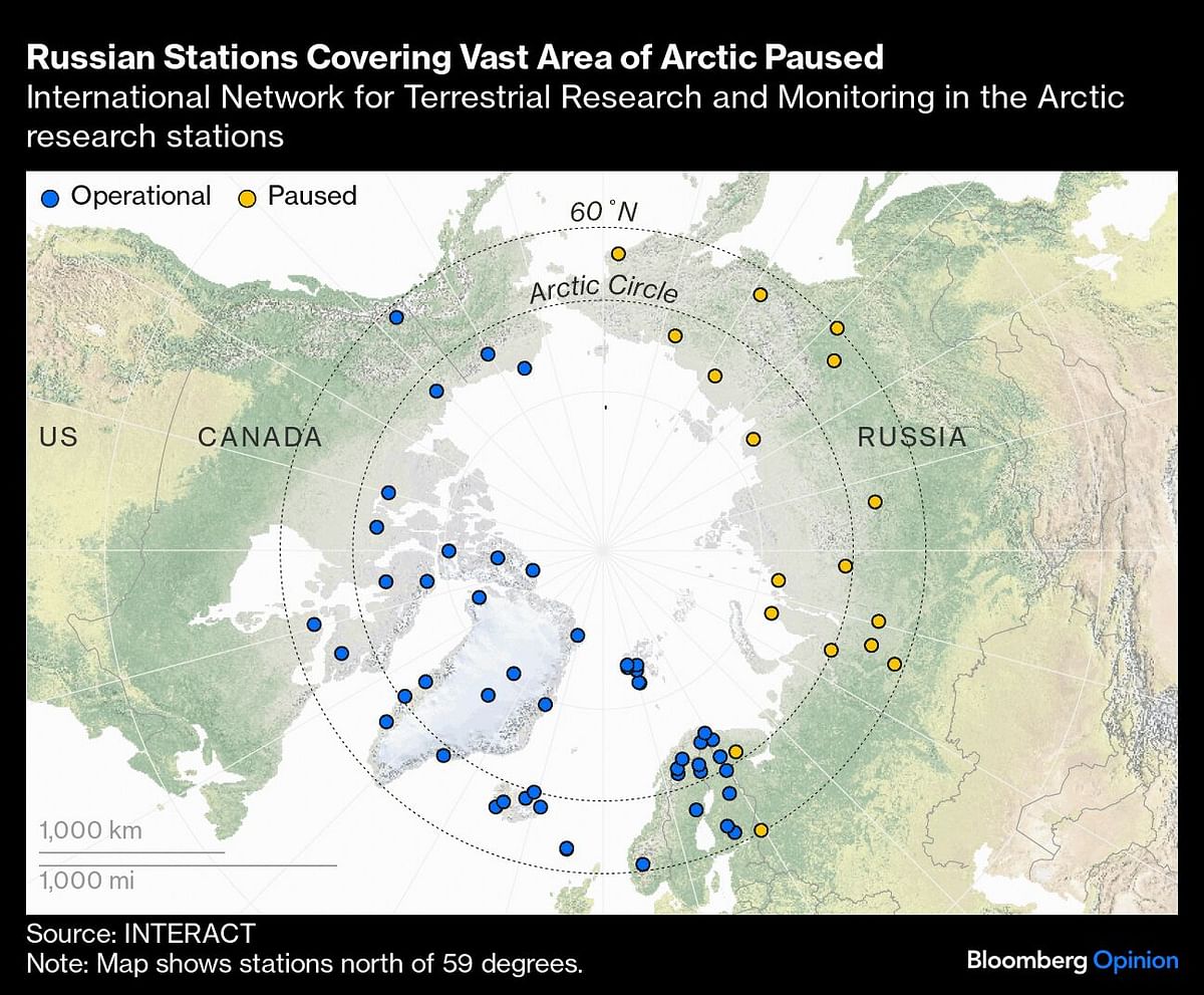 Russian stations covering vast area of Arctic paused.