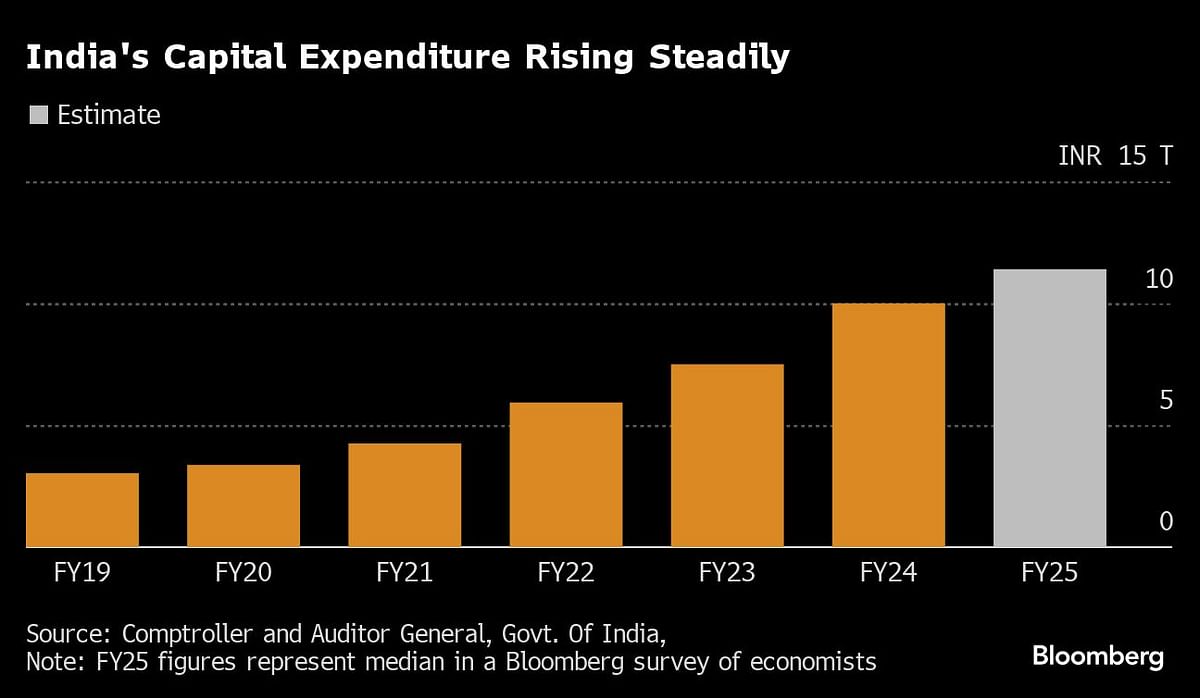 Credit: Bloomberg Photo