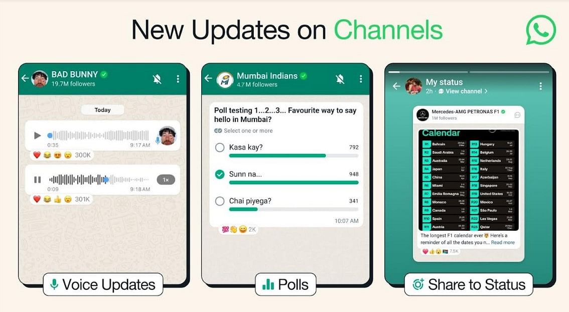 WhatsApp Channels to get four new features soon.