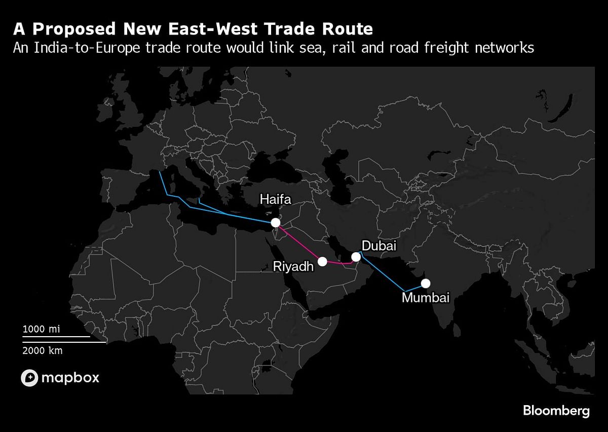 India's newly proposed East-West trade route.