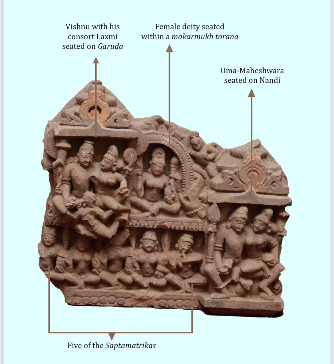 A photo of the lintel depicting Vishnu with his consort and five saptamatrikas.