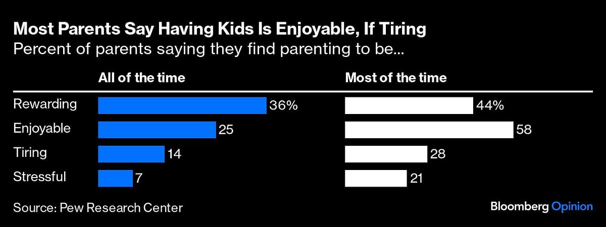 Credit: Bloomberg