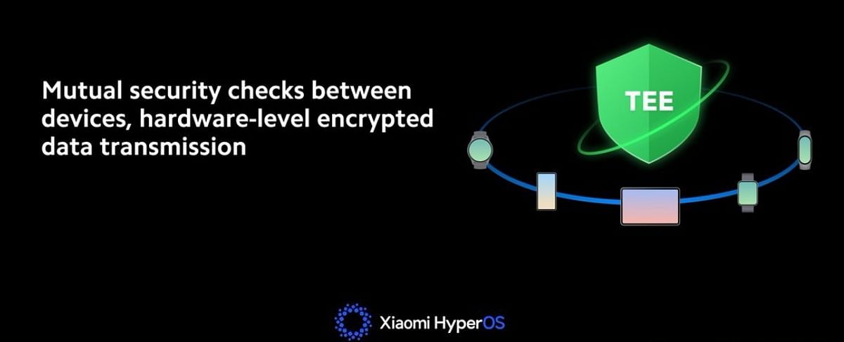 HyperOS offers end-to-end security between paired devices.