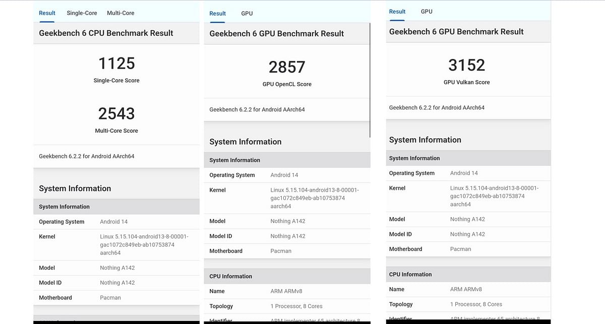 Nothing Phone (2a)'s CPU and GPU performance score on Geekbench 6.0 performance app.
