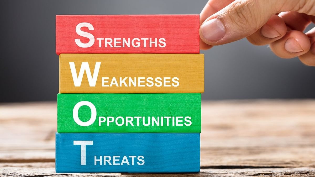Planning career with comprehensive SWOT analysis