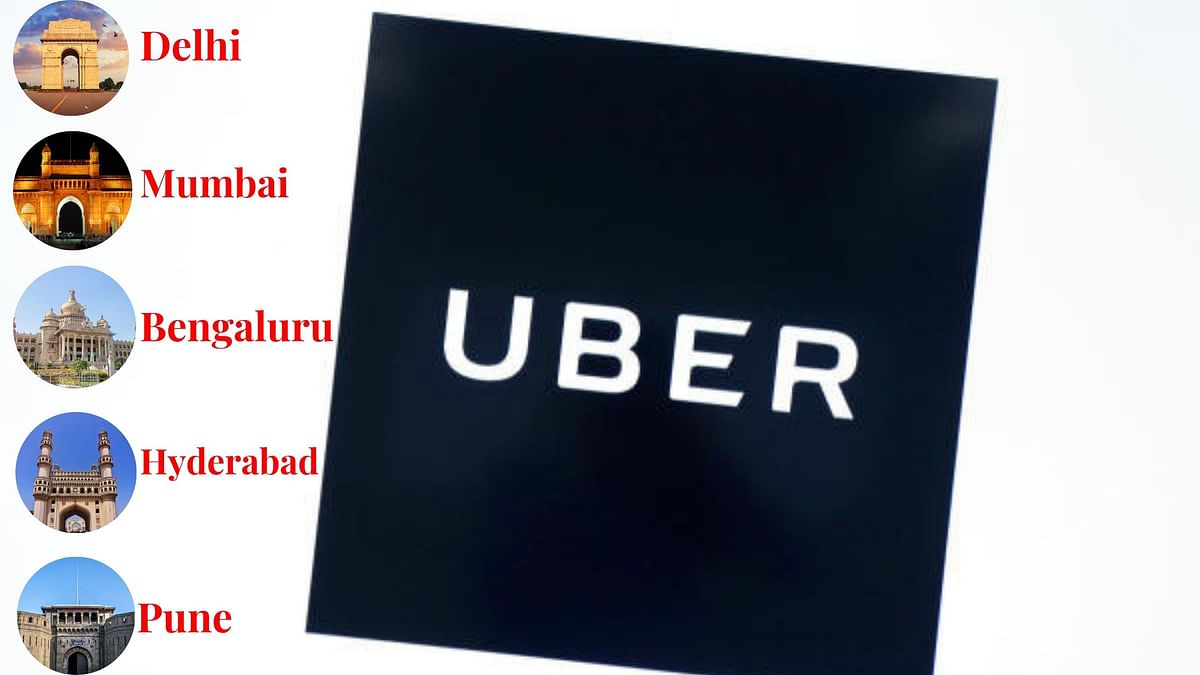 Five most forgetful cities in India as per Uber