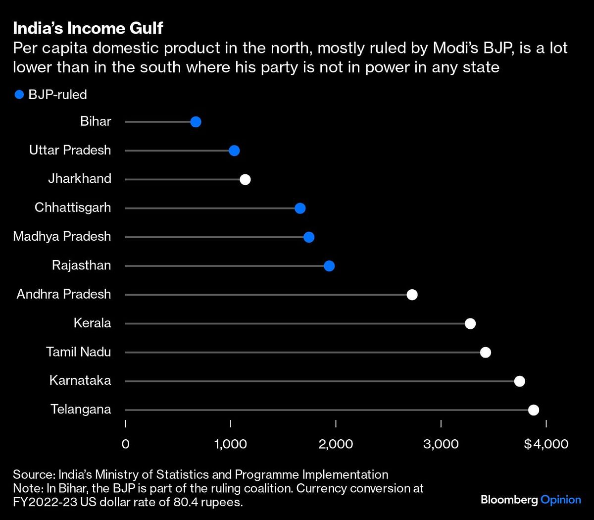 <div class="paragraphs"><p>Credit: Bloomberg Photo</p></div>