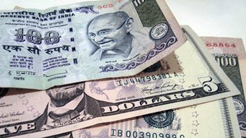 Rupee rises 3 paise to close at 83.33 against US dollar