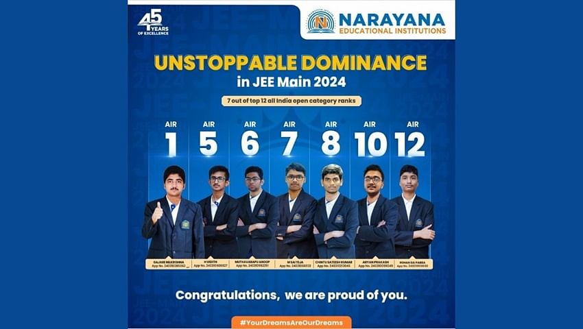 JEE Mains Dreams Realised: Narayana's Outstanding Performance in JEE Main 2024 exams