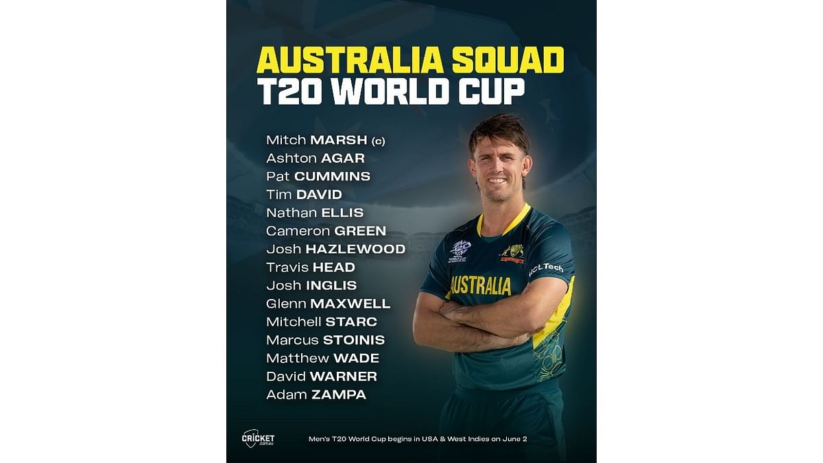 Symonds' kids join 2007 ODI WC champs in naming Oz squad for T20 World Cup