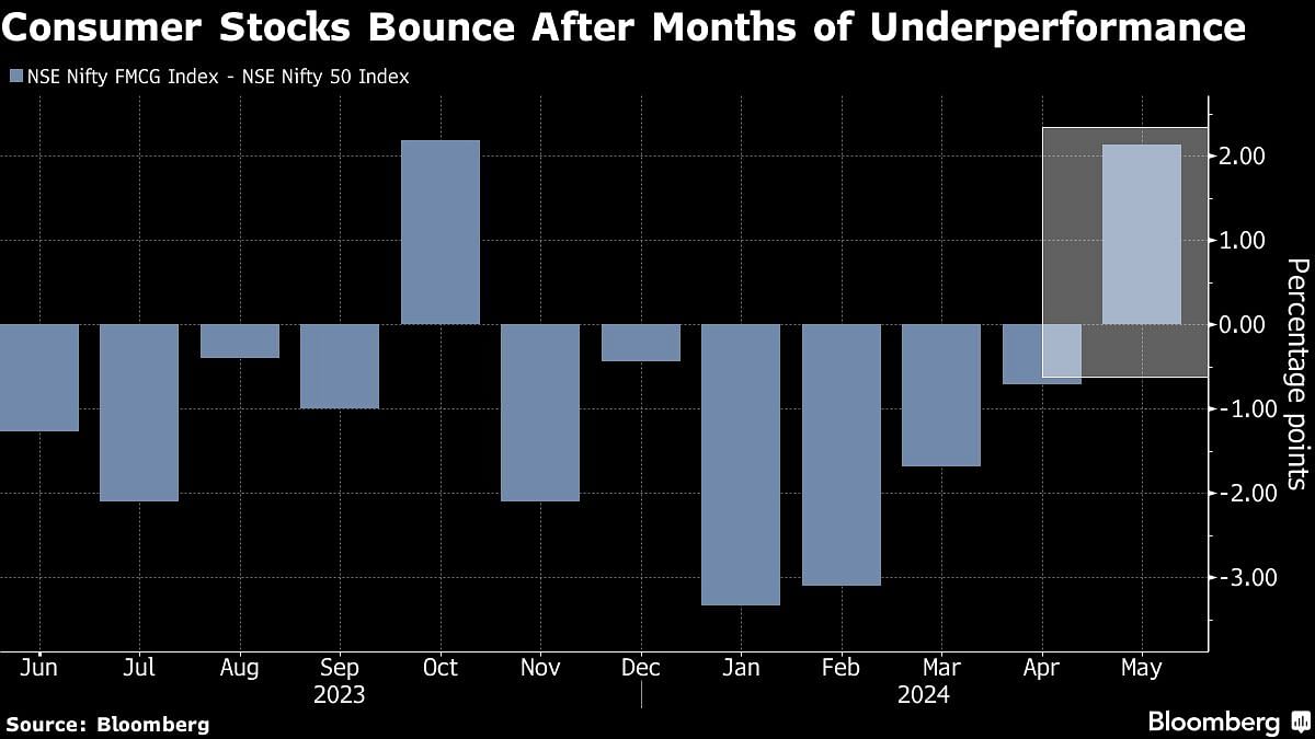 <div class="paragraphs"><p>Credit: Bloomberg Photo</p></div>