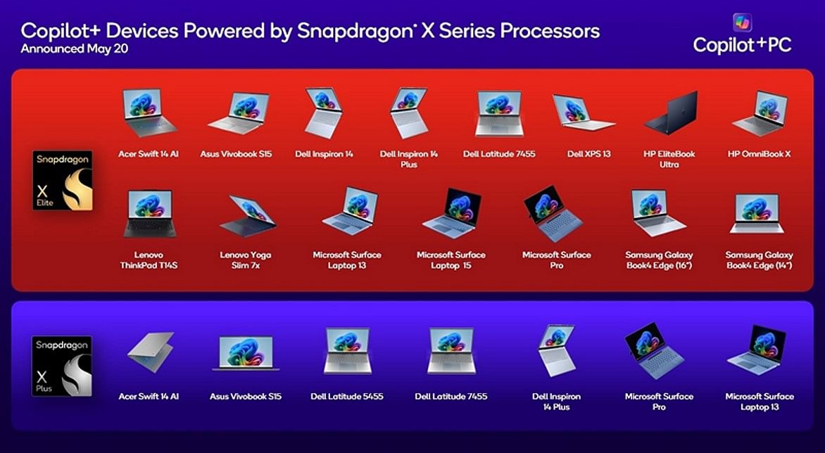 Se espera que las computadoras con los conjuntos de chips Snapdragon X Elite y X Plus se lancen el próximo mes.