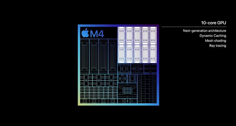 Apple M4 comes with 10-core GPU.