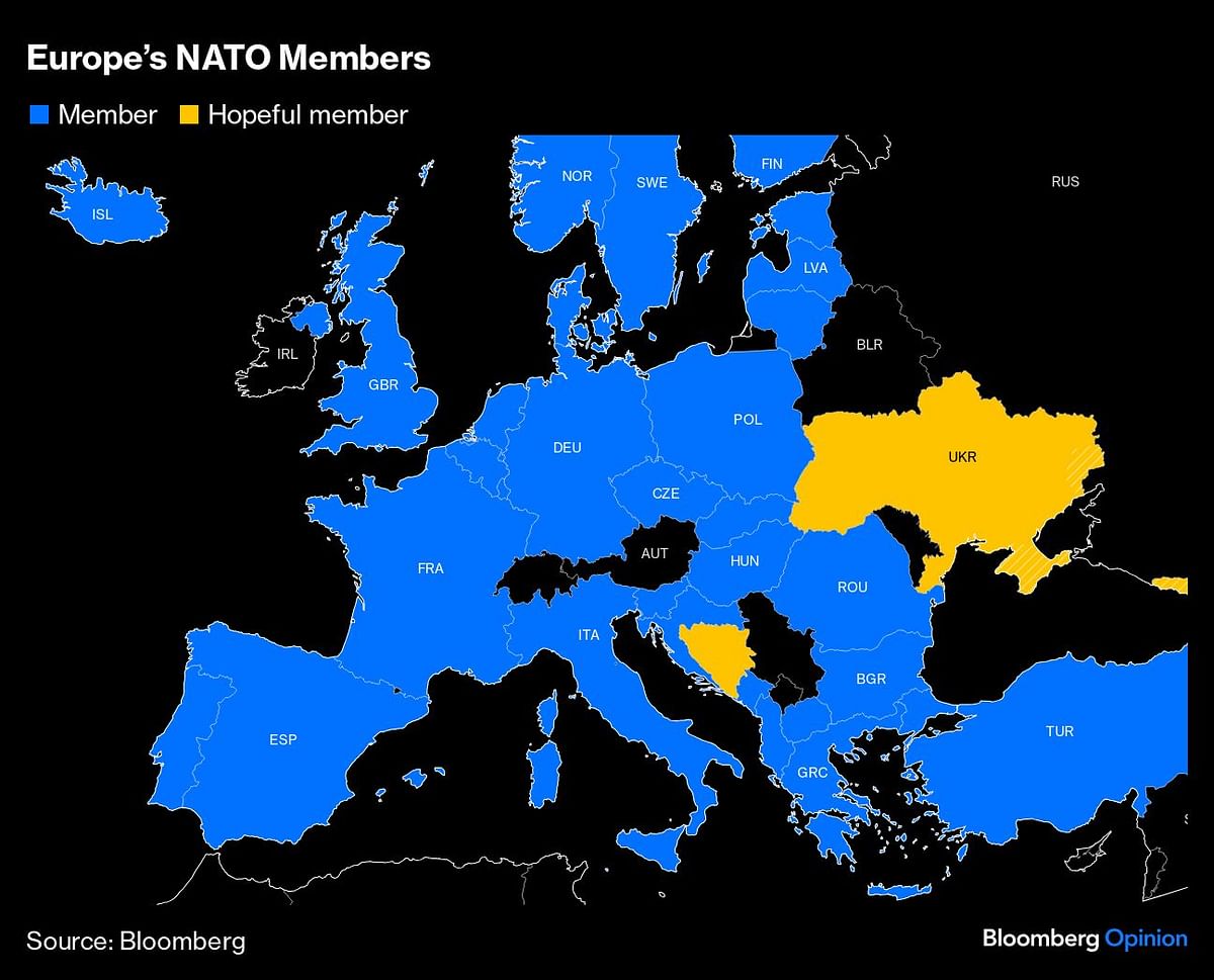 Europe's NATO members.
