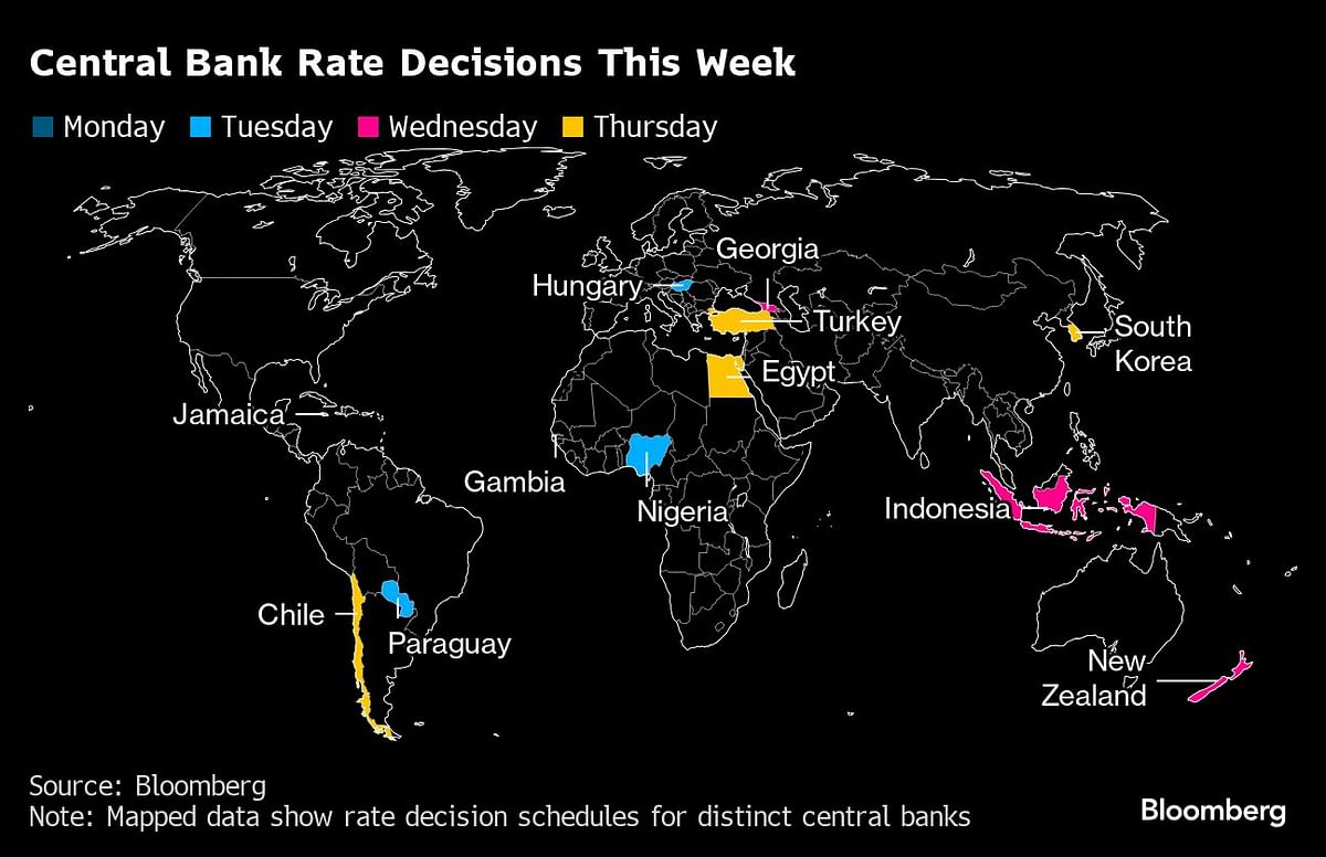 Central bank rate decisions this week.