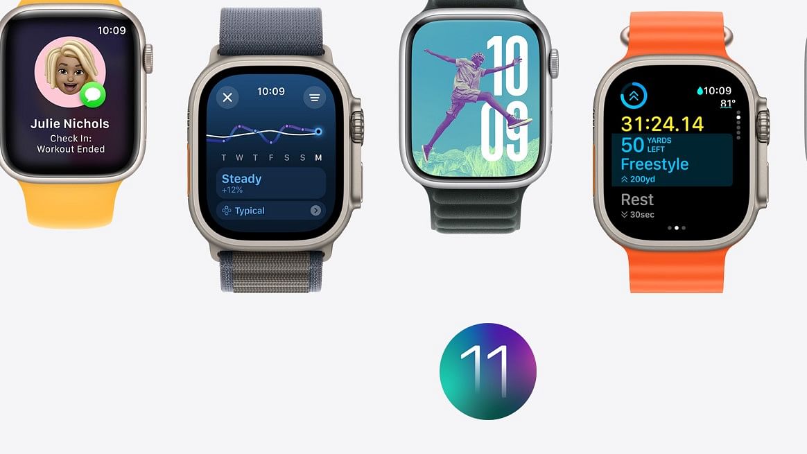 watchOS 11: Key features of Apple's new wearable OS