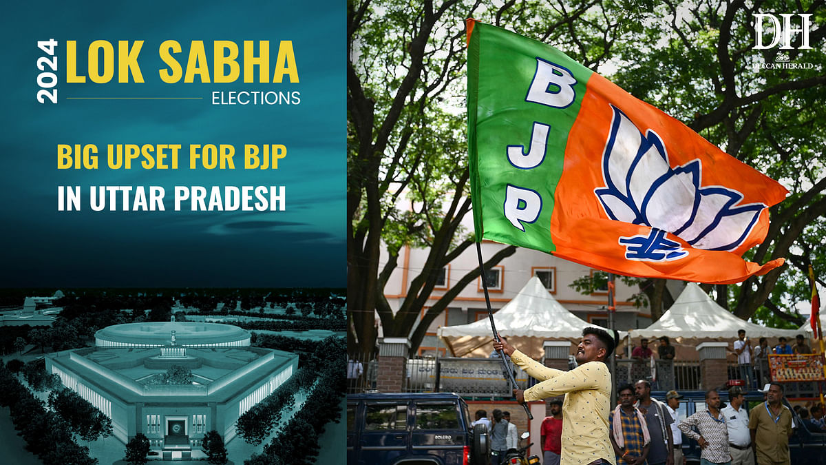 BJP stunned in Uttar Pradesh | SP-Cong alliance leads as the saffron party trails behind