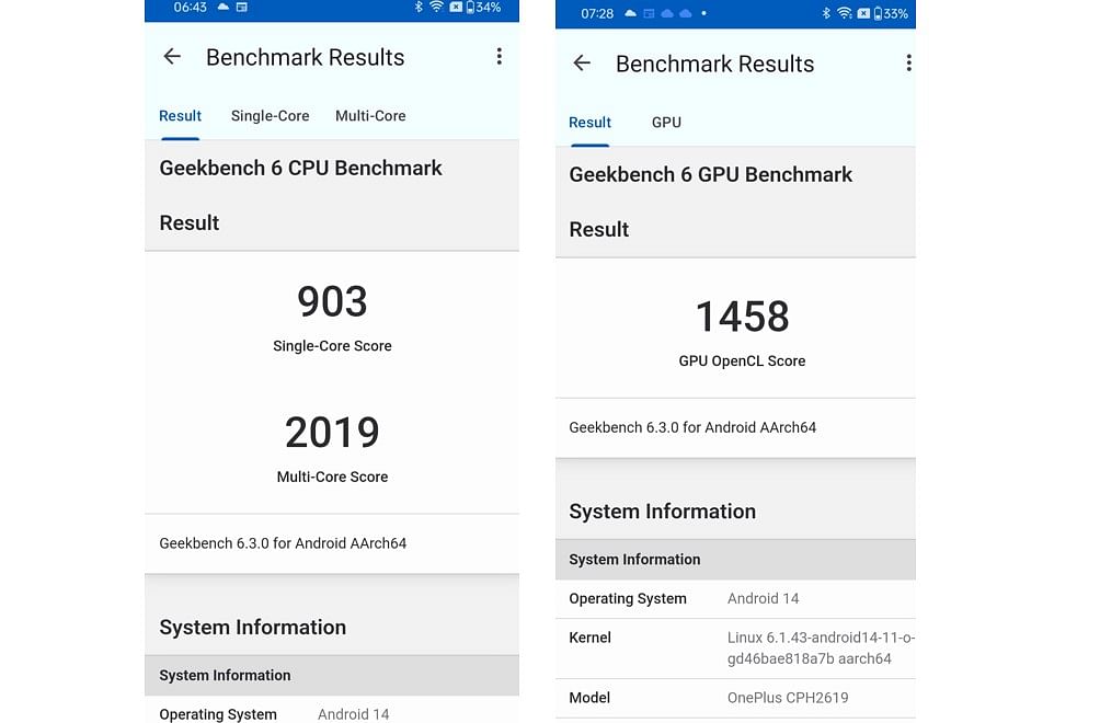 OnePlus Nord CE4 Lite's Performance score on Geekbench 6.0 app.