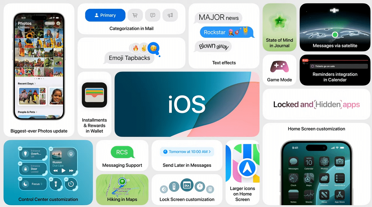 Key features of iOS 18