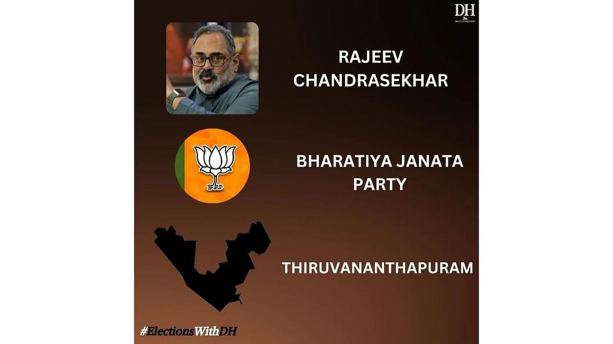 Rajeev Chandrasekhar, Union Minister of State for Skill Development and a three-time Rajya Sabha MP, is up against Congress MP Shashi Tharoor from Thiruvananthapuram in Kerala.