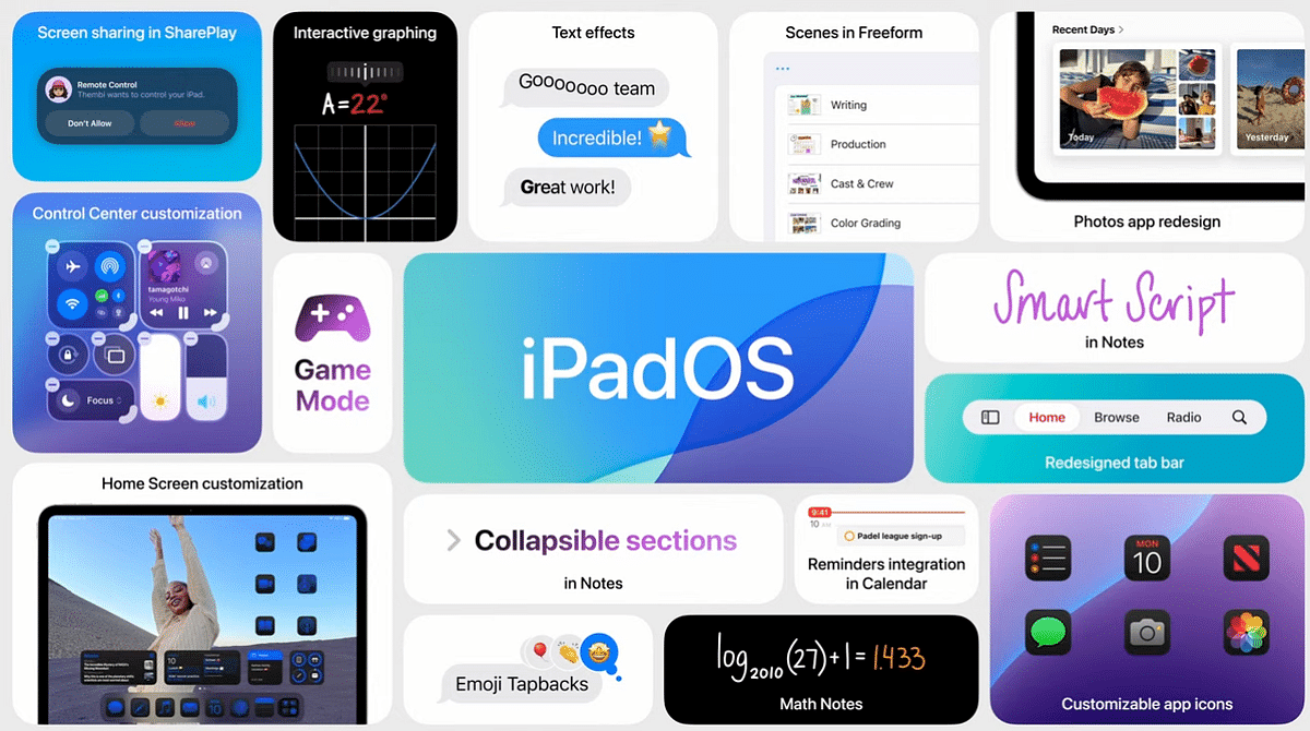 Key features of iPadOS 18.