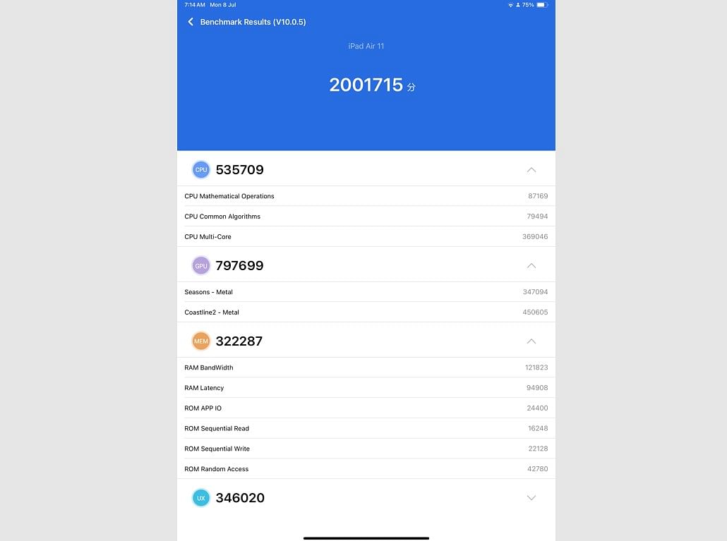 AnTuTu performance test result for Apple iPad Air 2024.