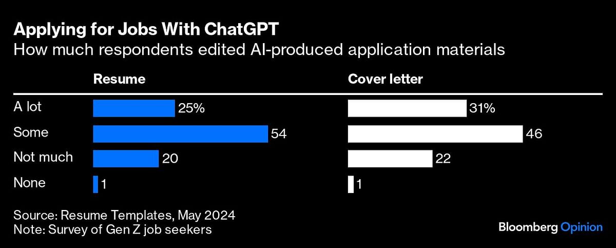 Credit: Bloomberg Photo