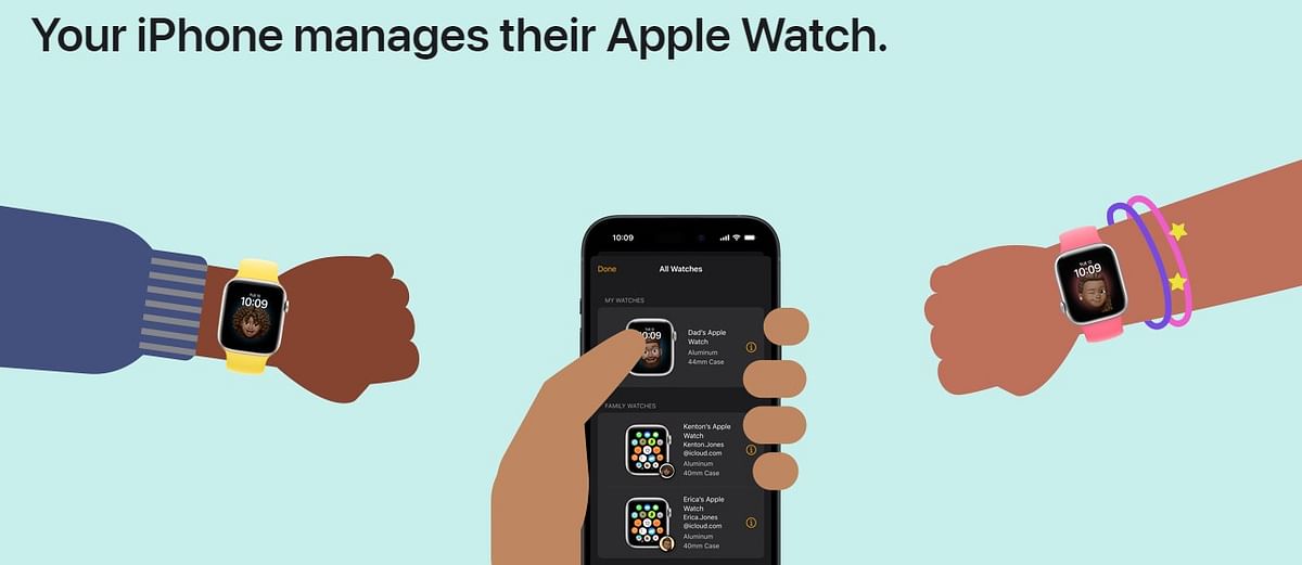 Apple Watch For Your Kids feature now available in India.