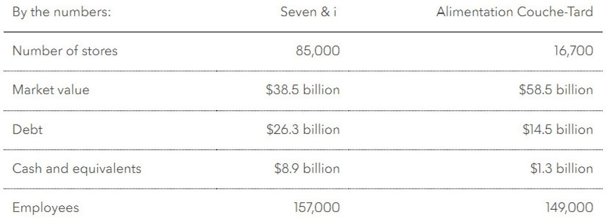 <div class="paragraphs"><p>Credit: Bloomberg.</p></div>