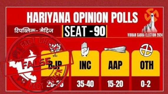 Supreme Court dismisses PIL for regulating exit polls, calls it 'political interest litigation'