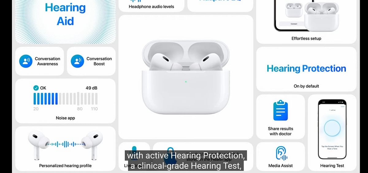 Apple AirPods Pro 2.