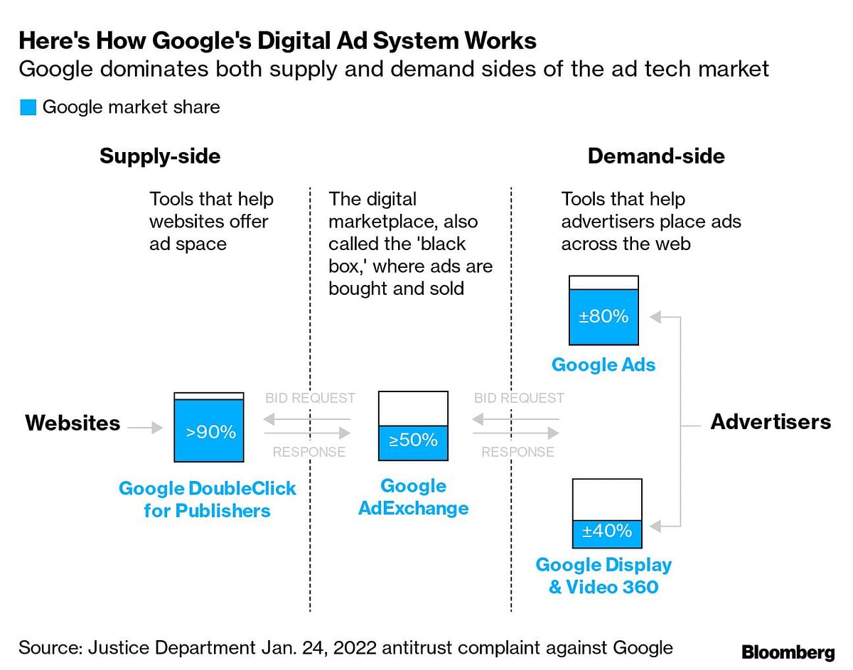 <div class="paragraphs"><p>Credit: Bloomberg Opinion</p></div>